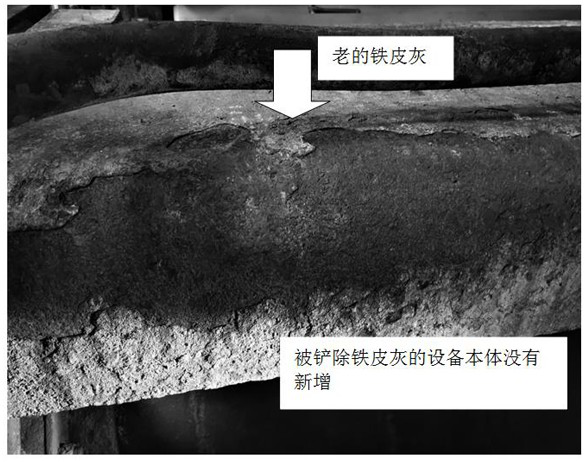 Rust inhibitor for preventing rolling mill cavity from being corroded during strip steel production by hot continuous rolling unit