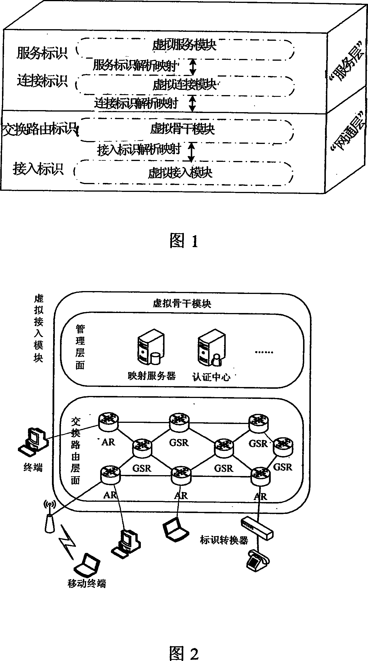 Method for managing integrated network locations
