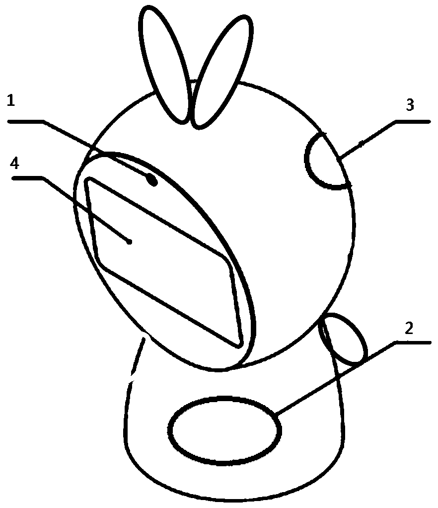 Companion learning robot for children and self-learning method for early education system of companion learning robot