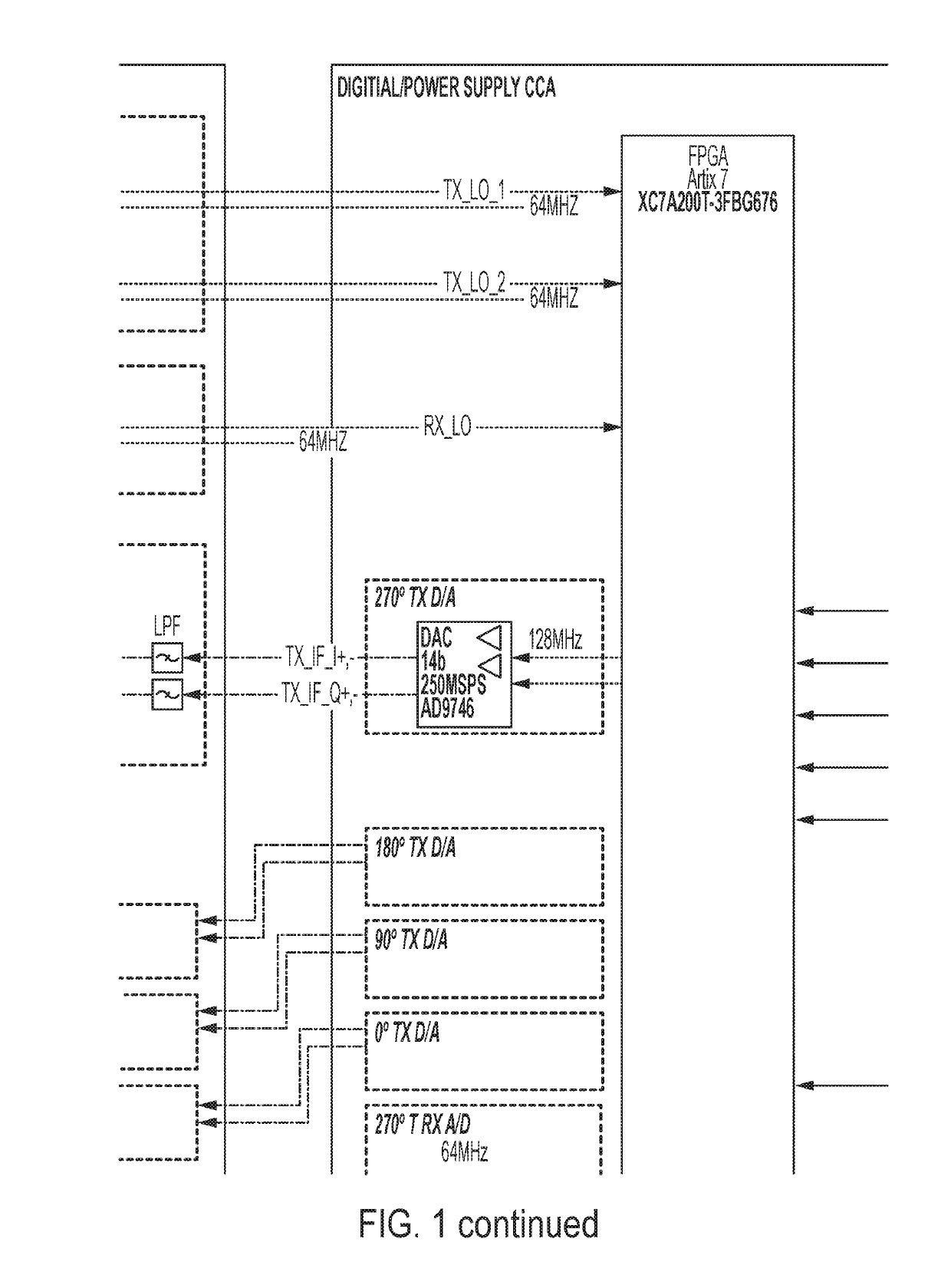 Surveillance systems providing integrated functional redundancy