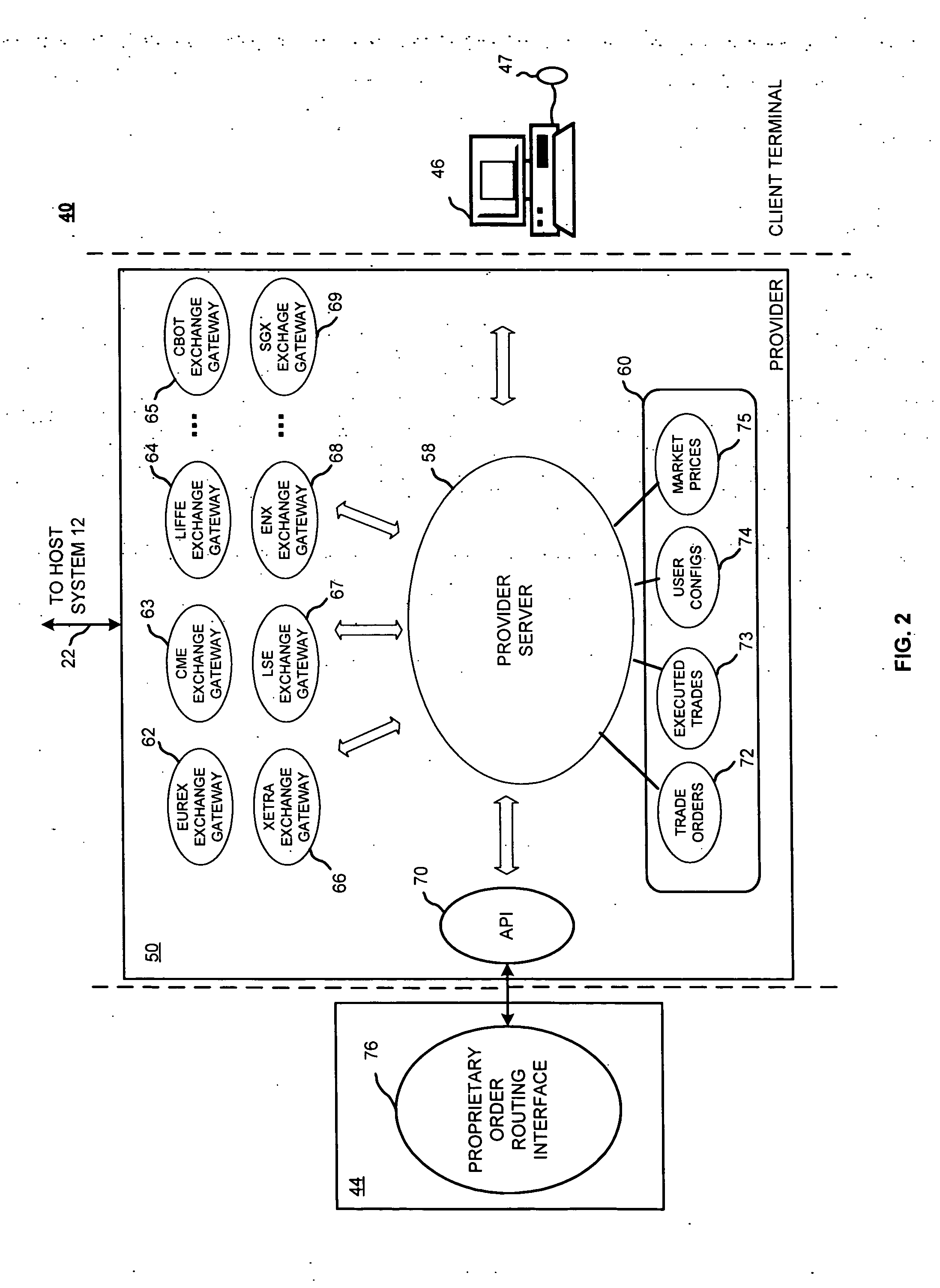 System and method for placing a trade order for a tradeable instrument on an electronic exchange