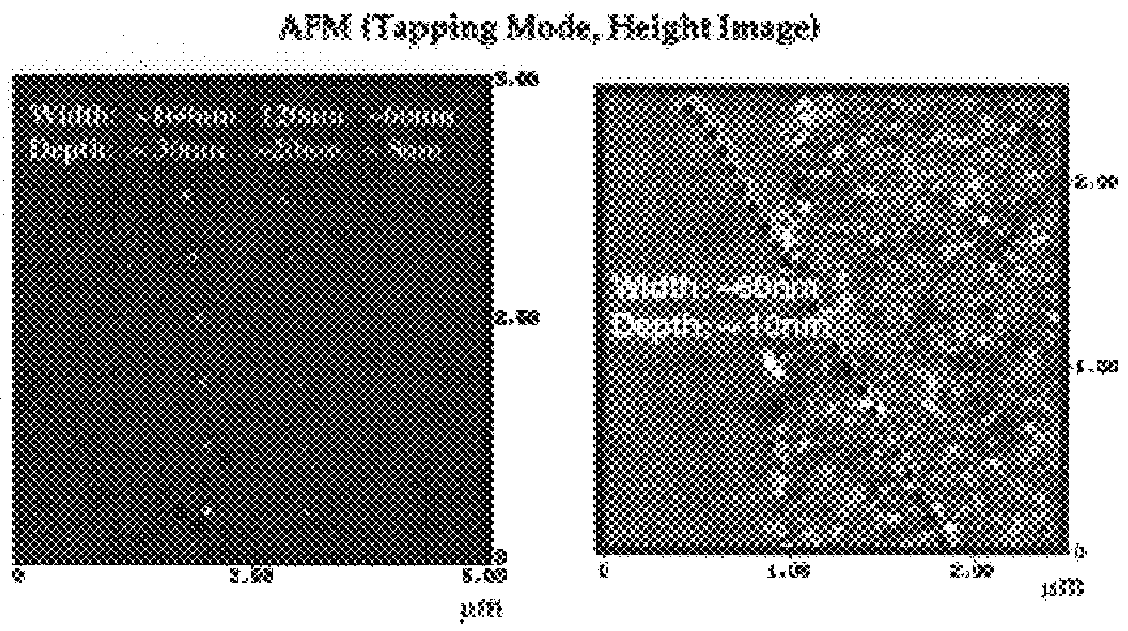 Composites of thermosetting resins and carbon fibers having polyhydroxyether sizings