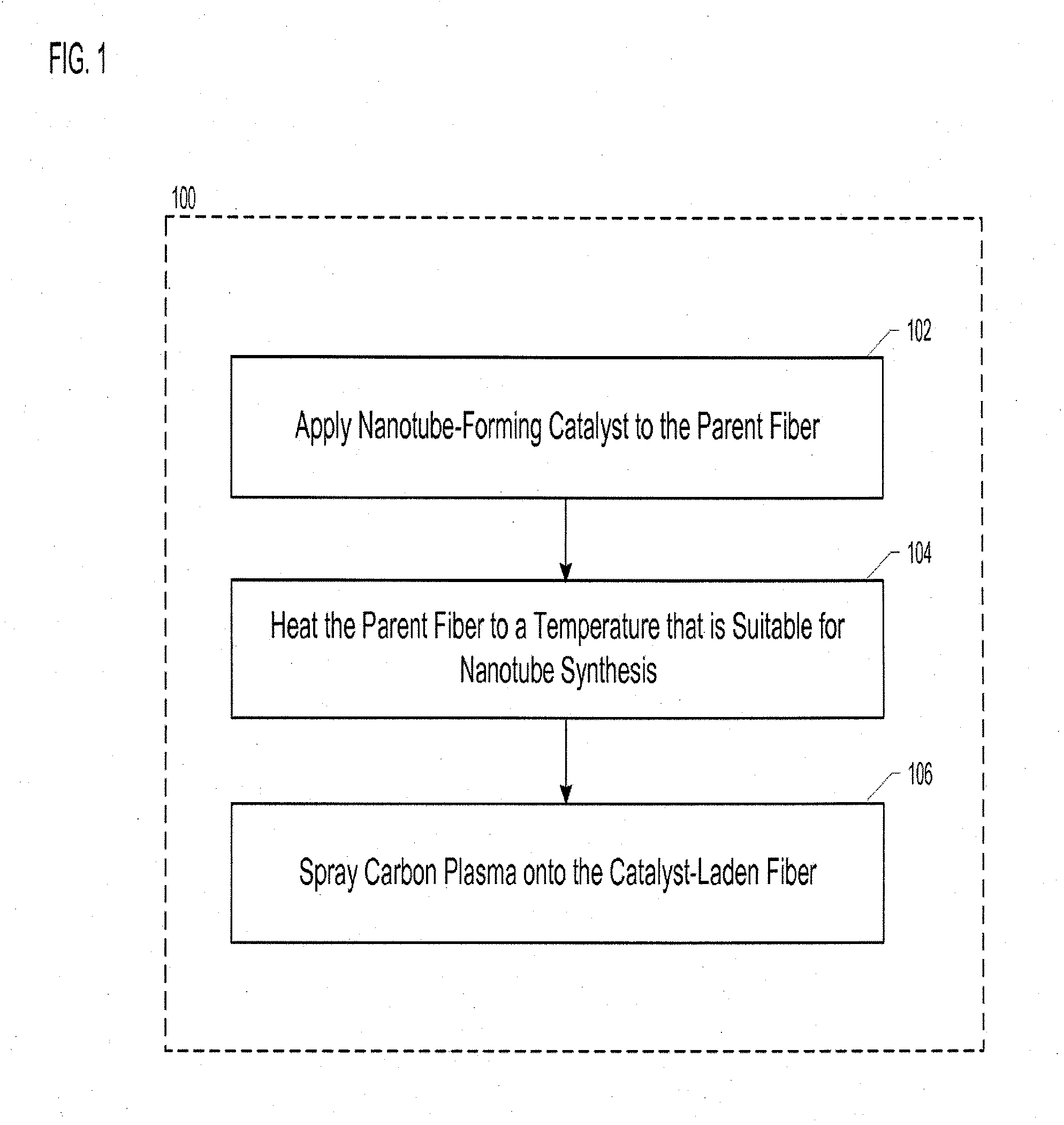 Cnt-infused fiber and method therefor
