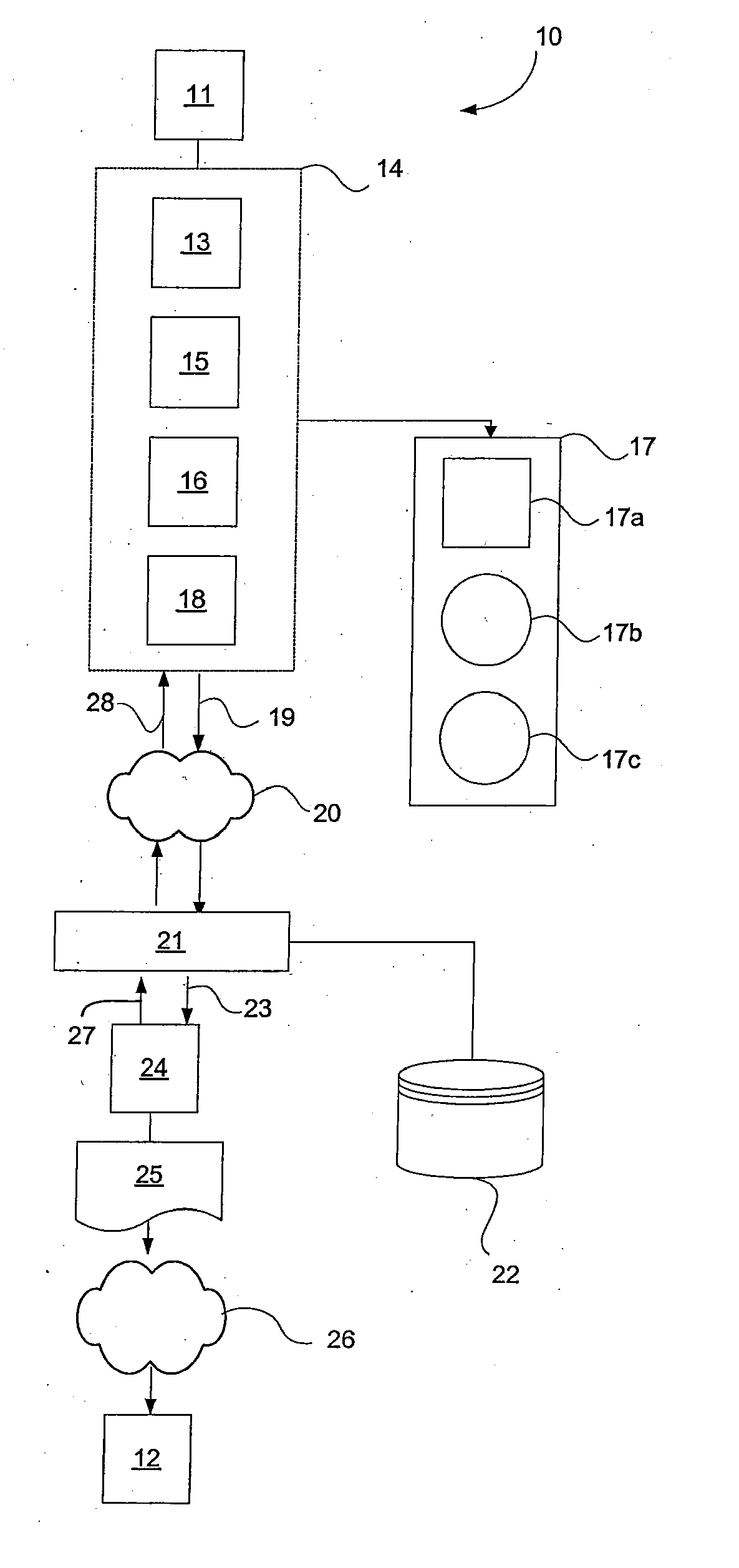 Delivery of Electronic Documents Into a Postal Network