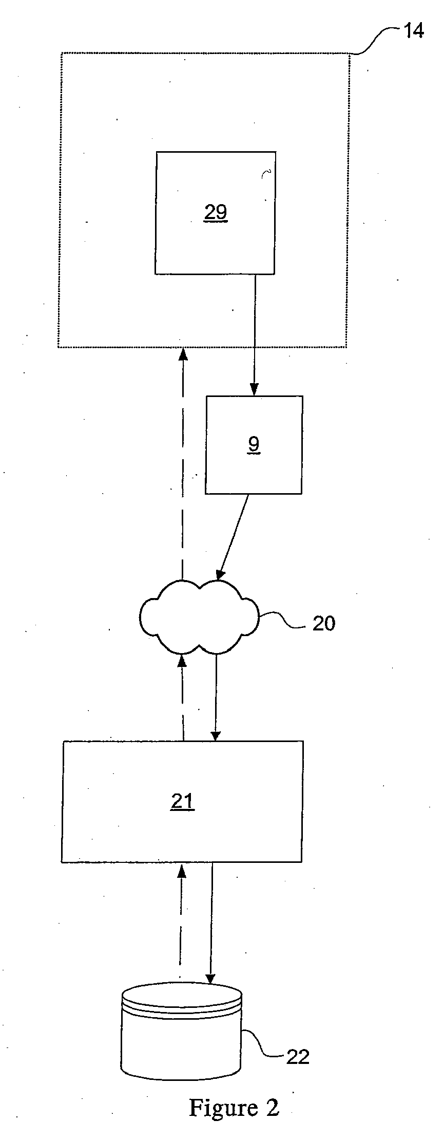 Delivery of Electronic Documents Into a Postal Network