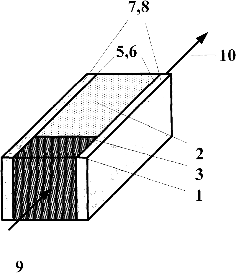 Structure and method for packaging blue-green laser chip based on thin crystal
