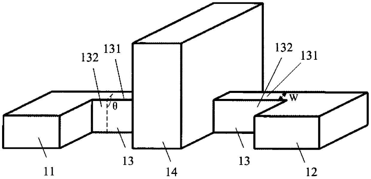 Fin field effect transistor and method of forming the same