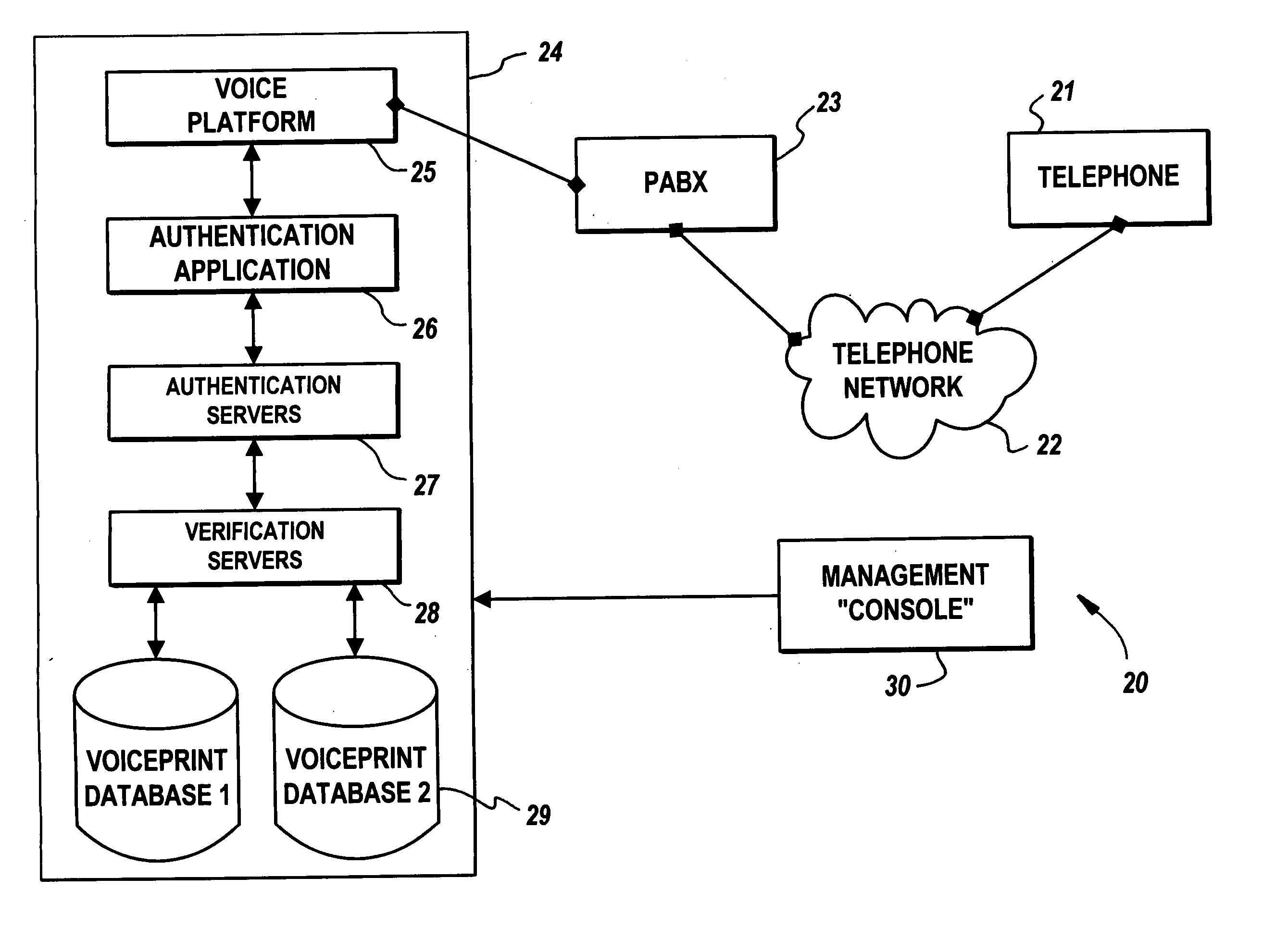 Voice recognition system and method