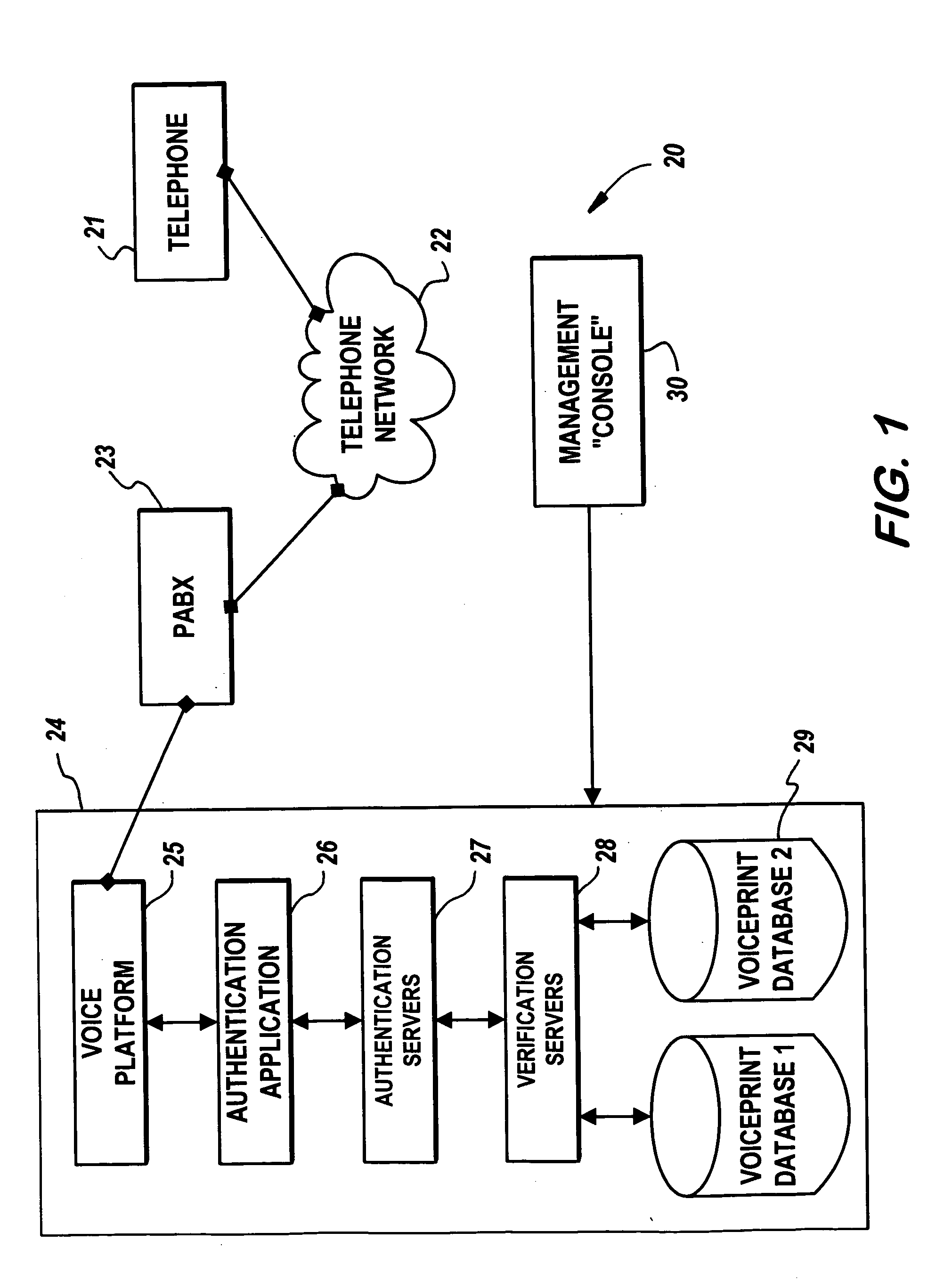 Voice recognition system and method
