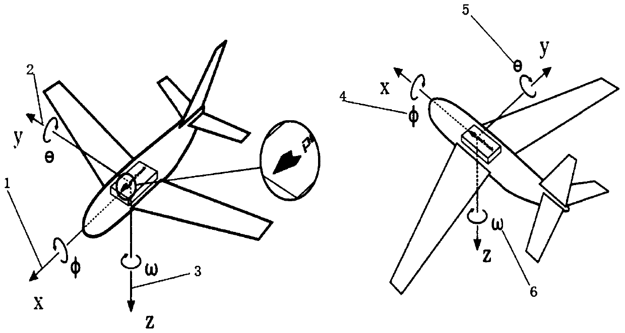 Unmanned aerial vehicle height intelligent control system and method