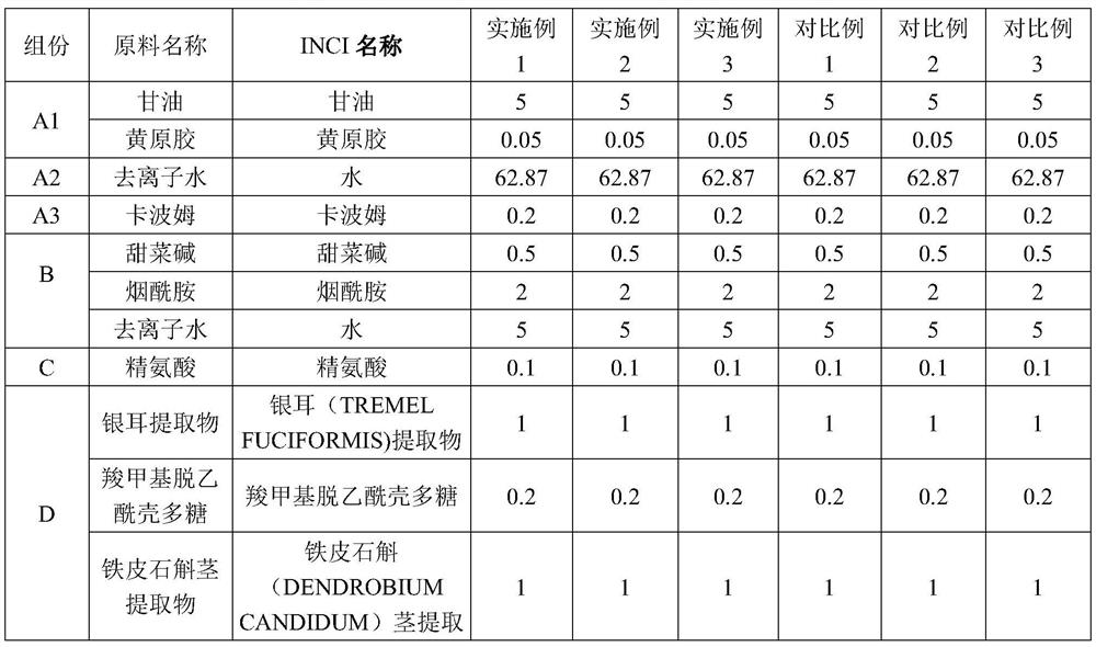 A kind of condensate containing nine-pin perfume lotus extract and preparation method thereof