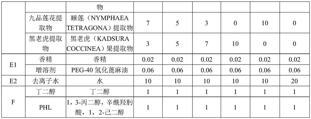 A kind of condensate containing nine-pin perfume lotus extract and preparation method thereof