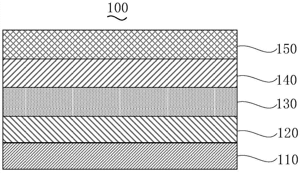 Lithium-ion battery, preparation method thereof, and charging method of lithium-ion battery