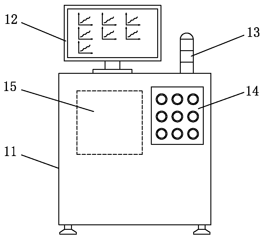 Natural gas roasting grooving method