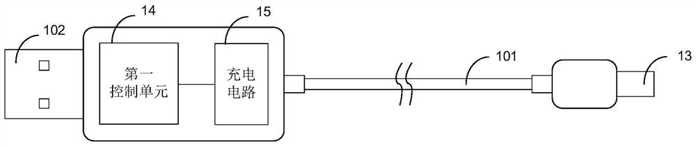 A charging device and mobile terminal