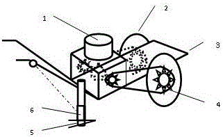 Sowing machine for test