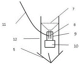 Sowing machine for test