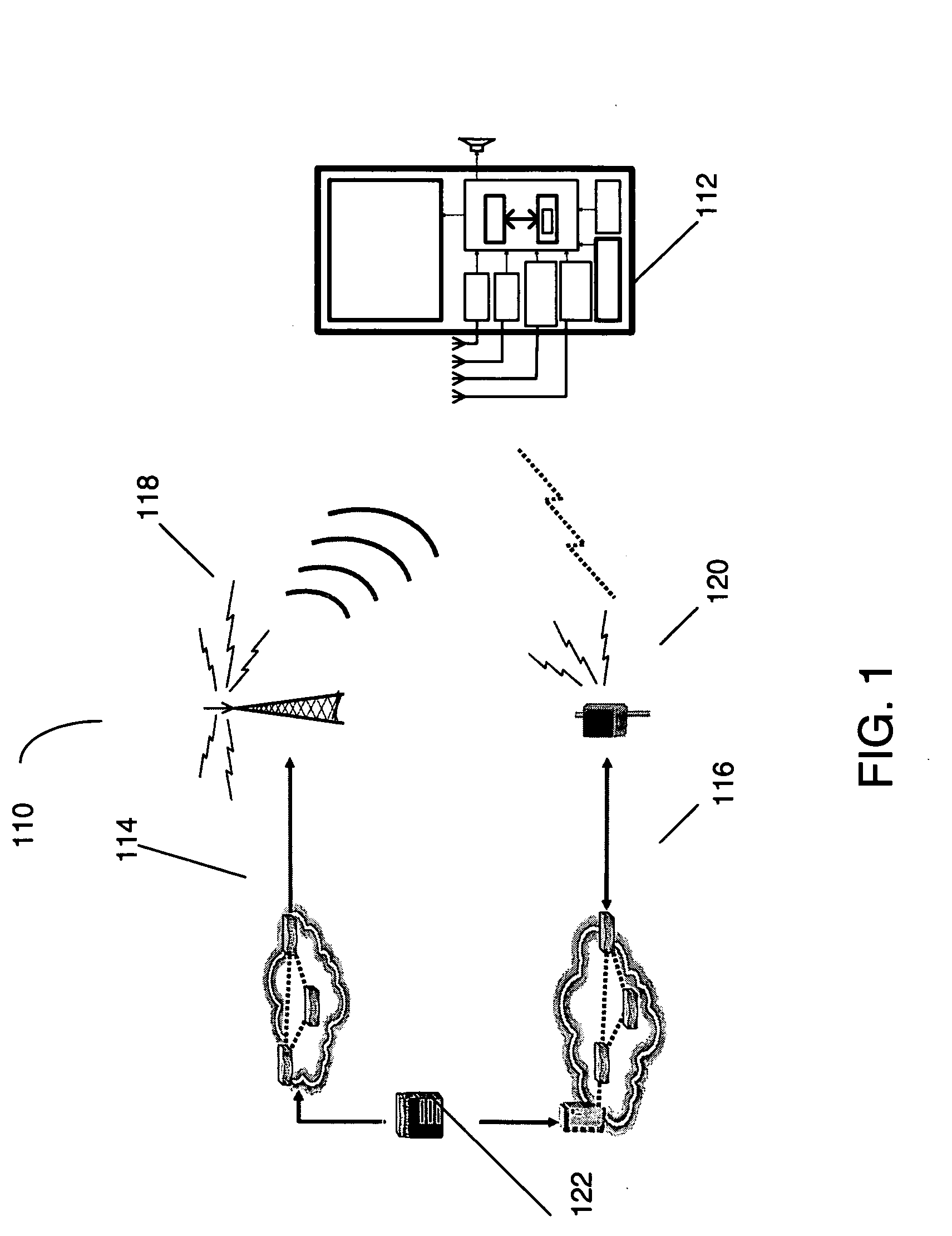Mobile TV channel and service access filtering