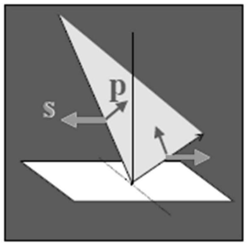 Spatial distribution type synthetic aperture optical detection method