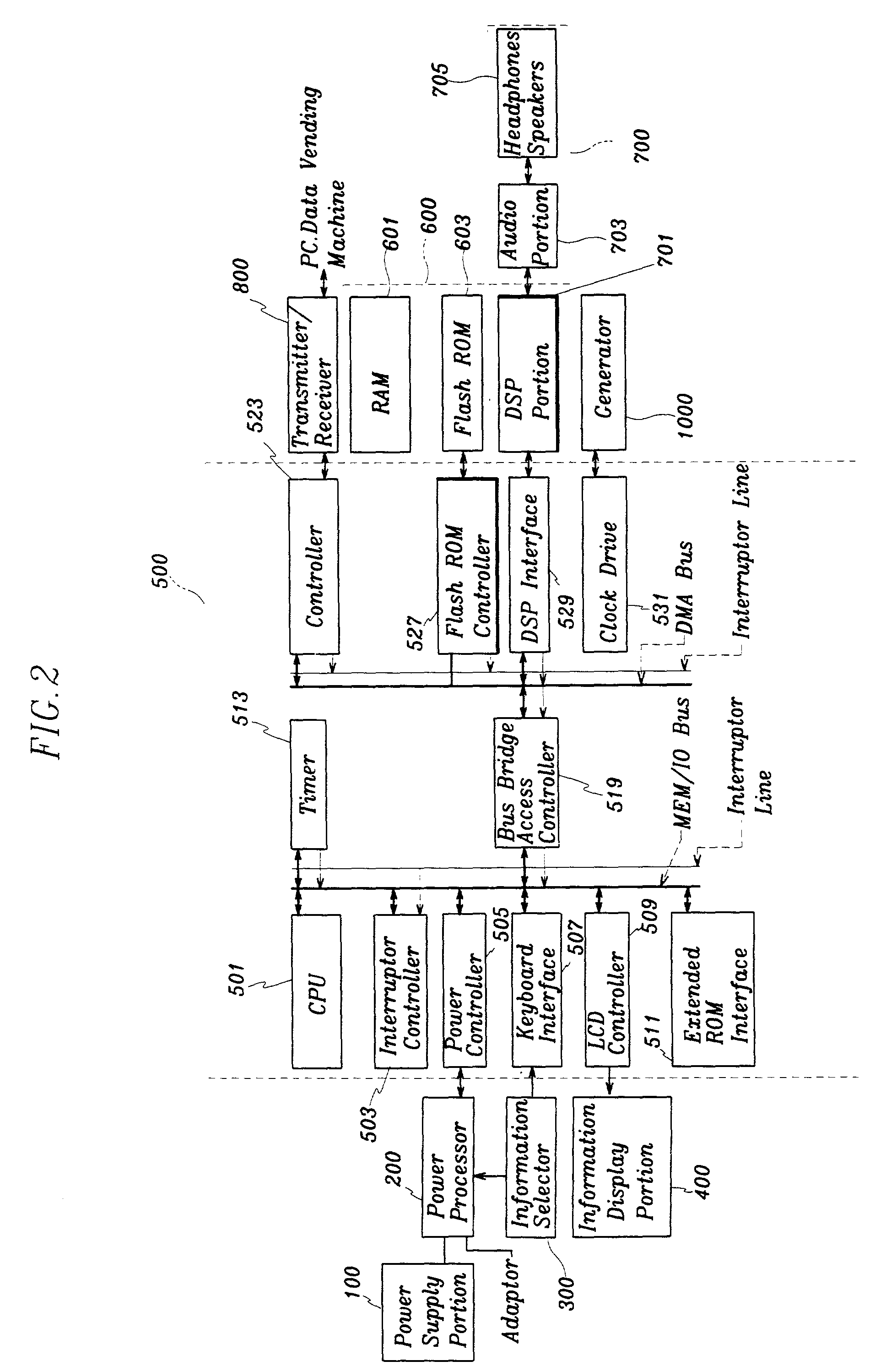 MPEG portable sound reproducing system and a reproducing method thereof