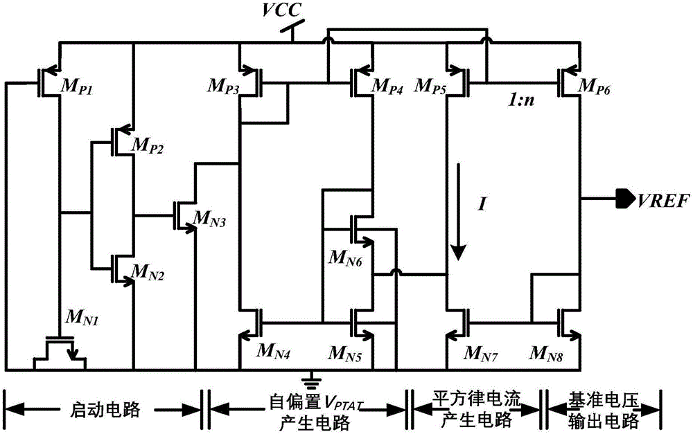 CMOS subthreshold reference circuit with low power dissipation and low temperature drift