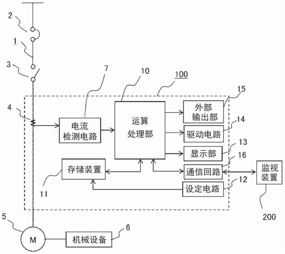 Electric motor diagnosing device