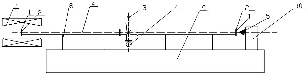 X-ray transmission device under strong magnetic field