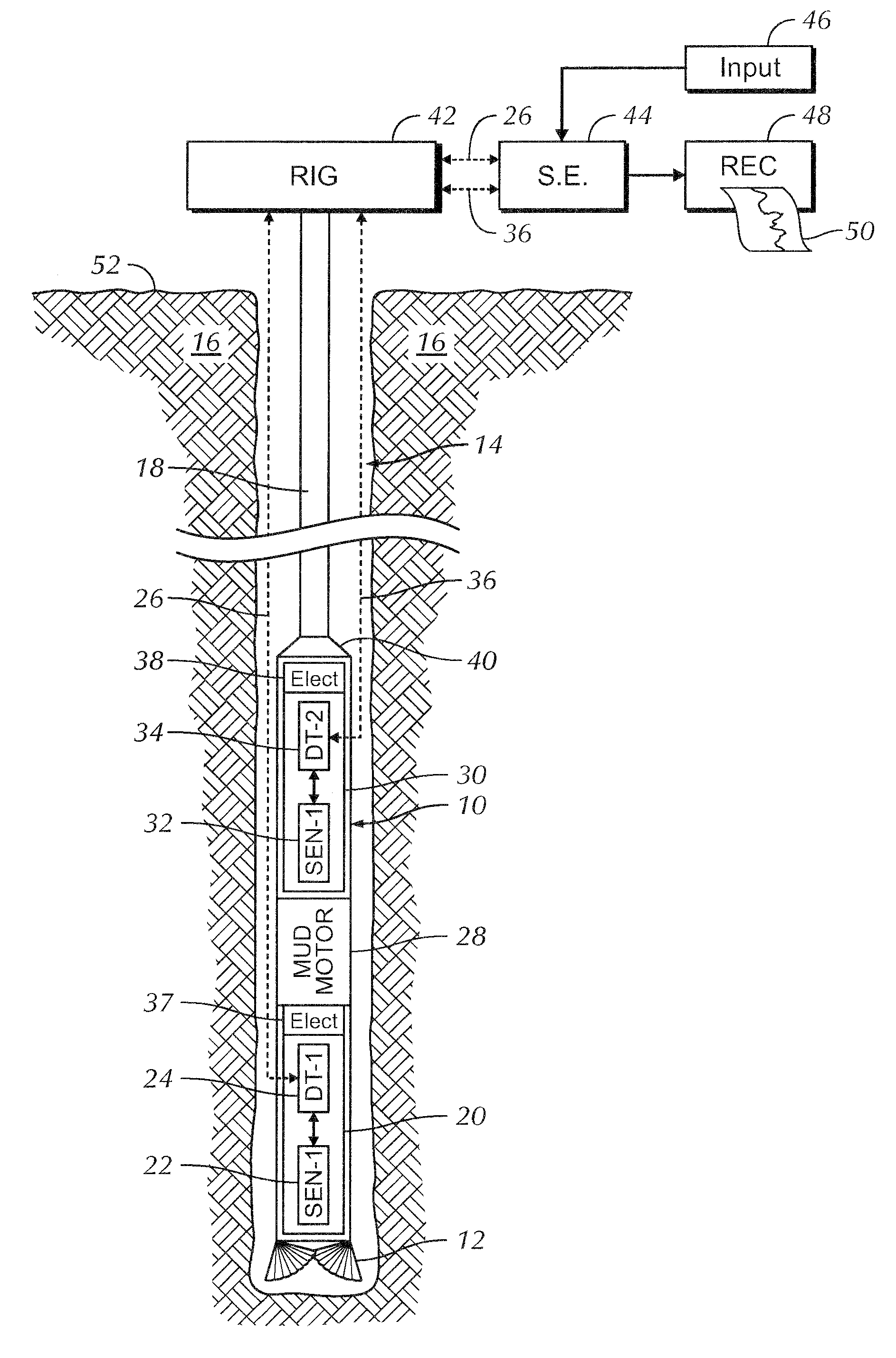 Drilling system comprising a plurality of borehole telemetry systems