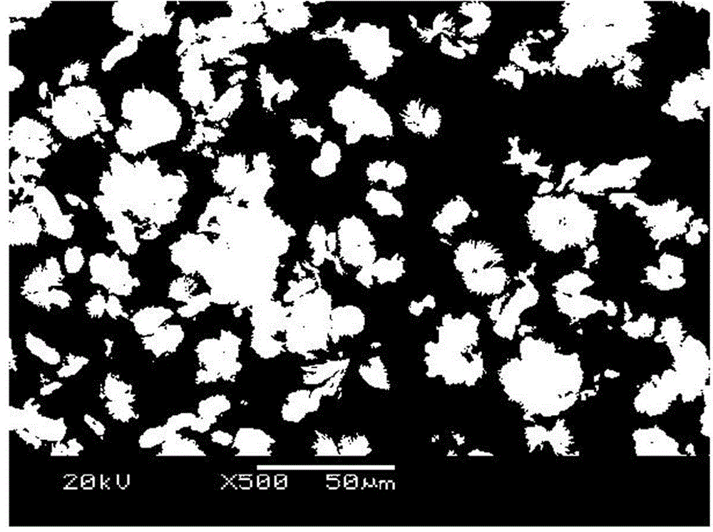 Preparation method of multi-shape alkaline manganese phosphate microcrystal