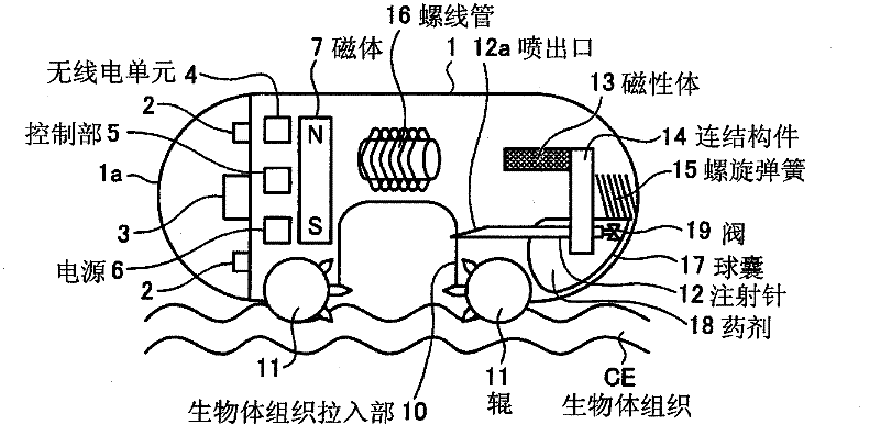 Capsule-type medical device