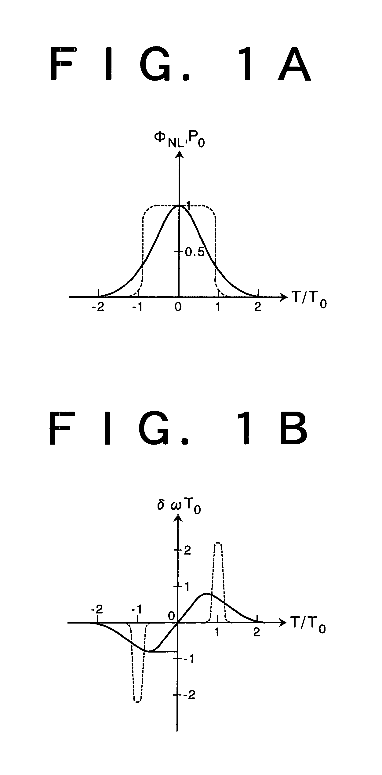 Method, device, and system for processing optical signal