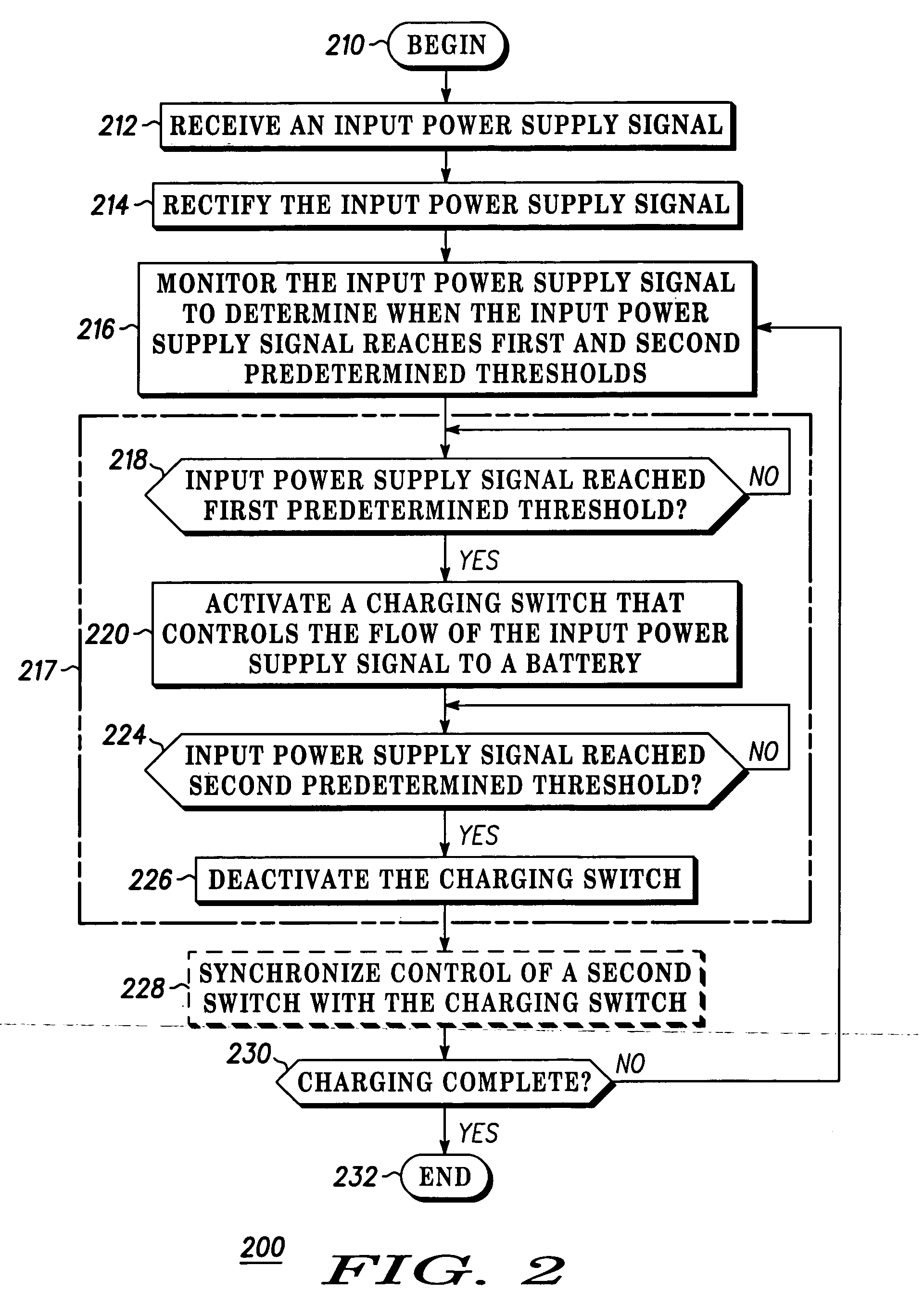 Charging system and method