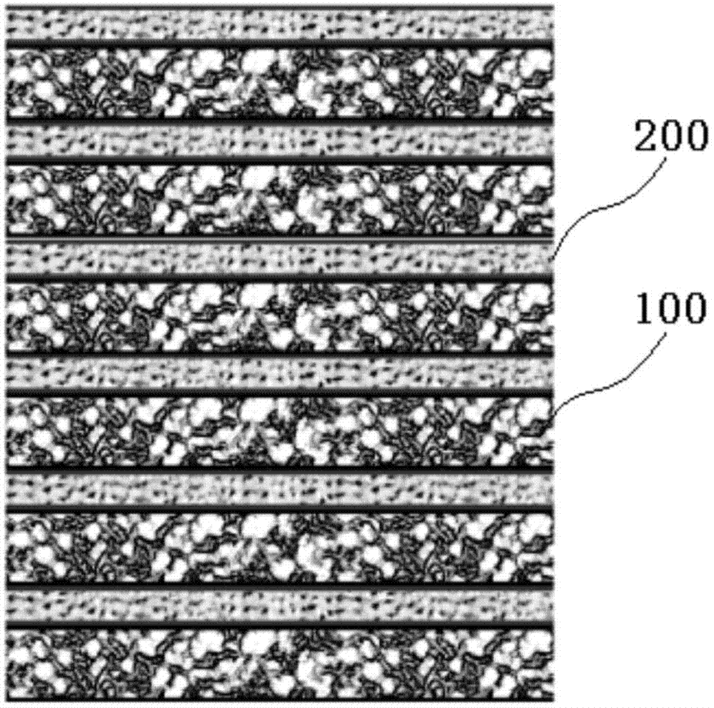 Mixed embedding method of dried sludge and household garbage