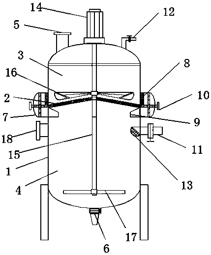 An integrated reaction device capable of crushing sieve material