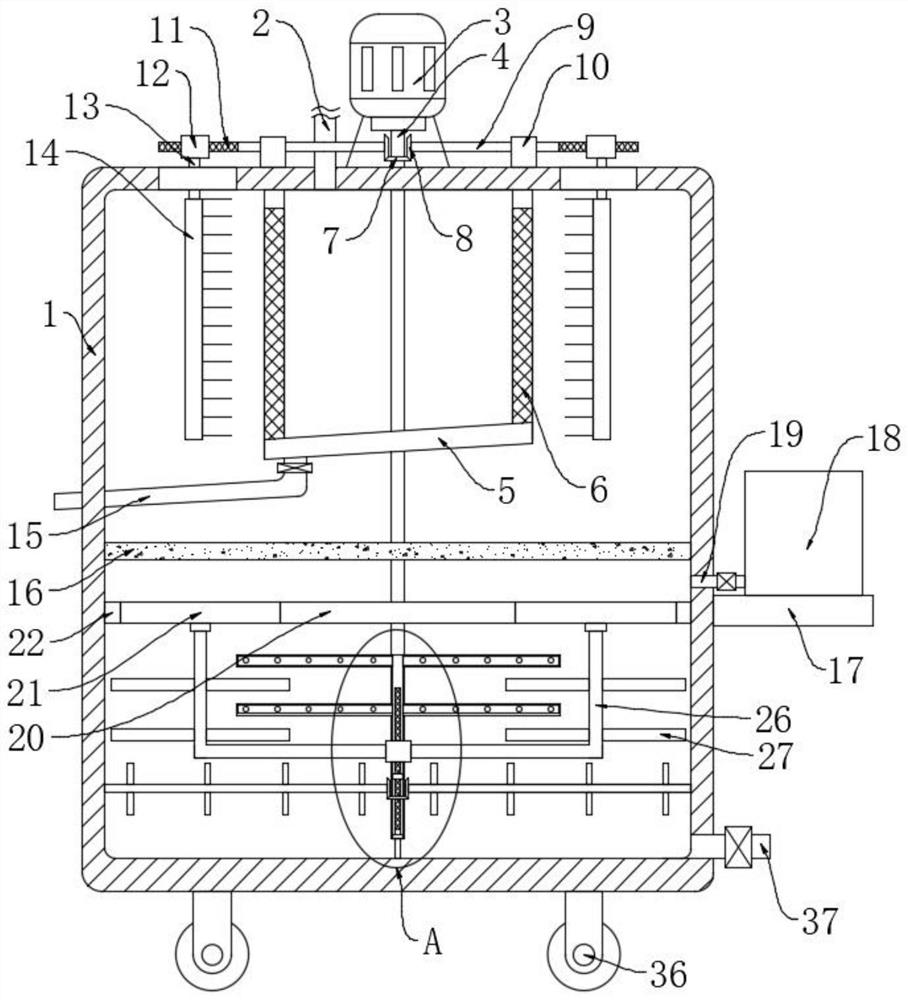 Sewage treatment, filtration and purification equipment