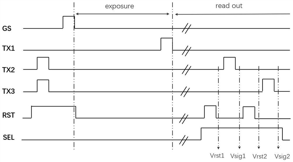 Low-PLS global shutter pixel structure and driving time sequence control method thereof