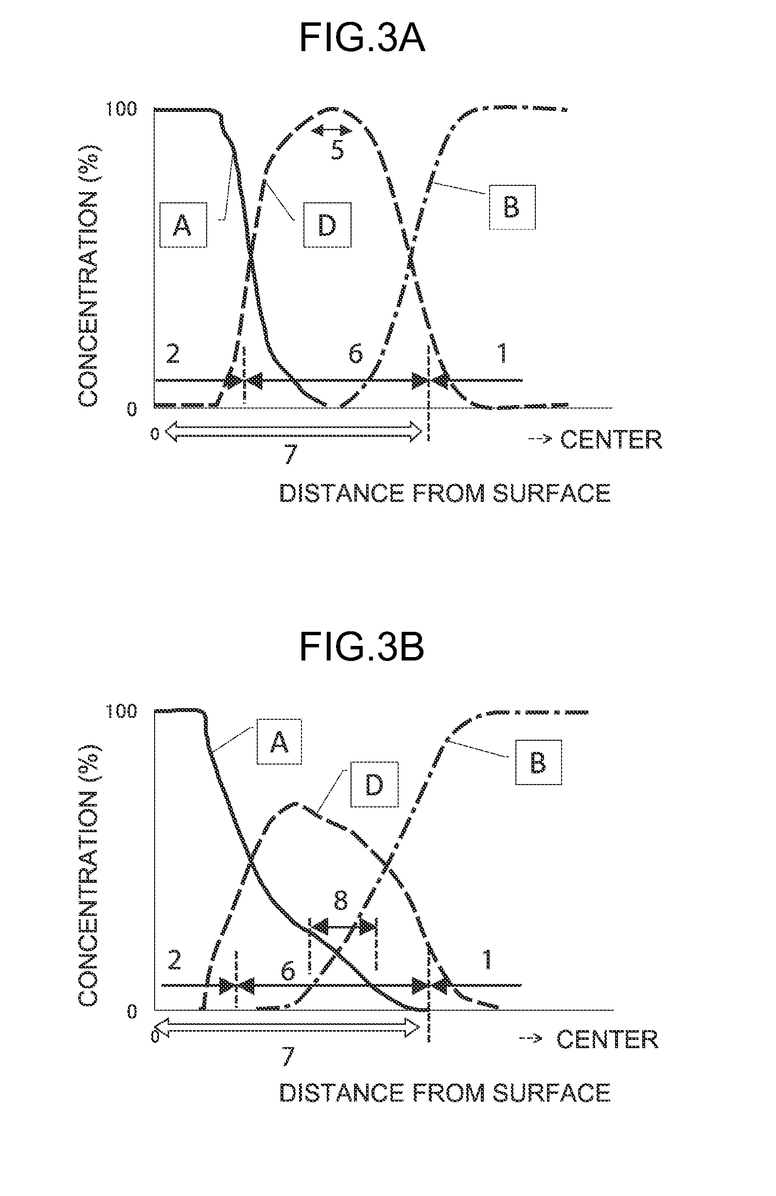 Bonding wire for semiconductor