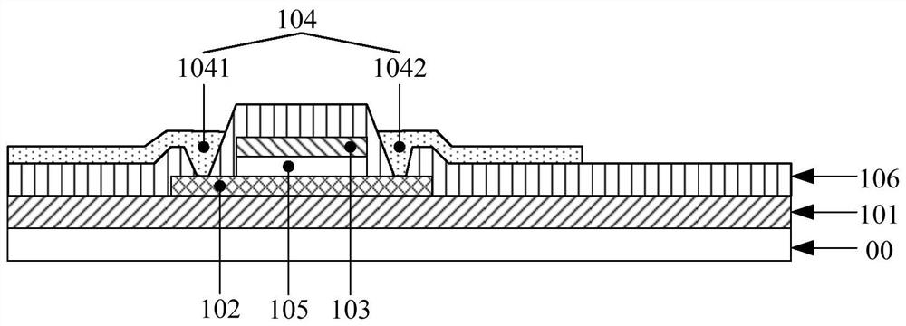 Thin film transistor and its manufacturing method, array substrate and display device