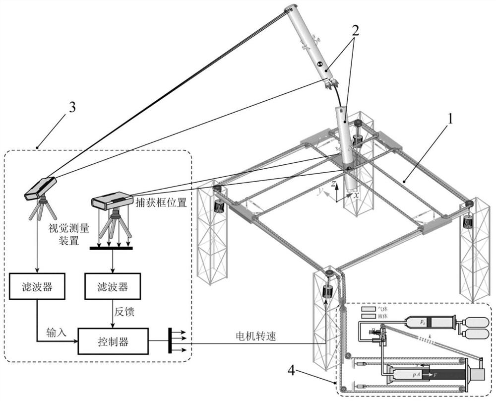 Rocket recovery cable system