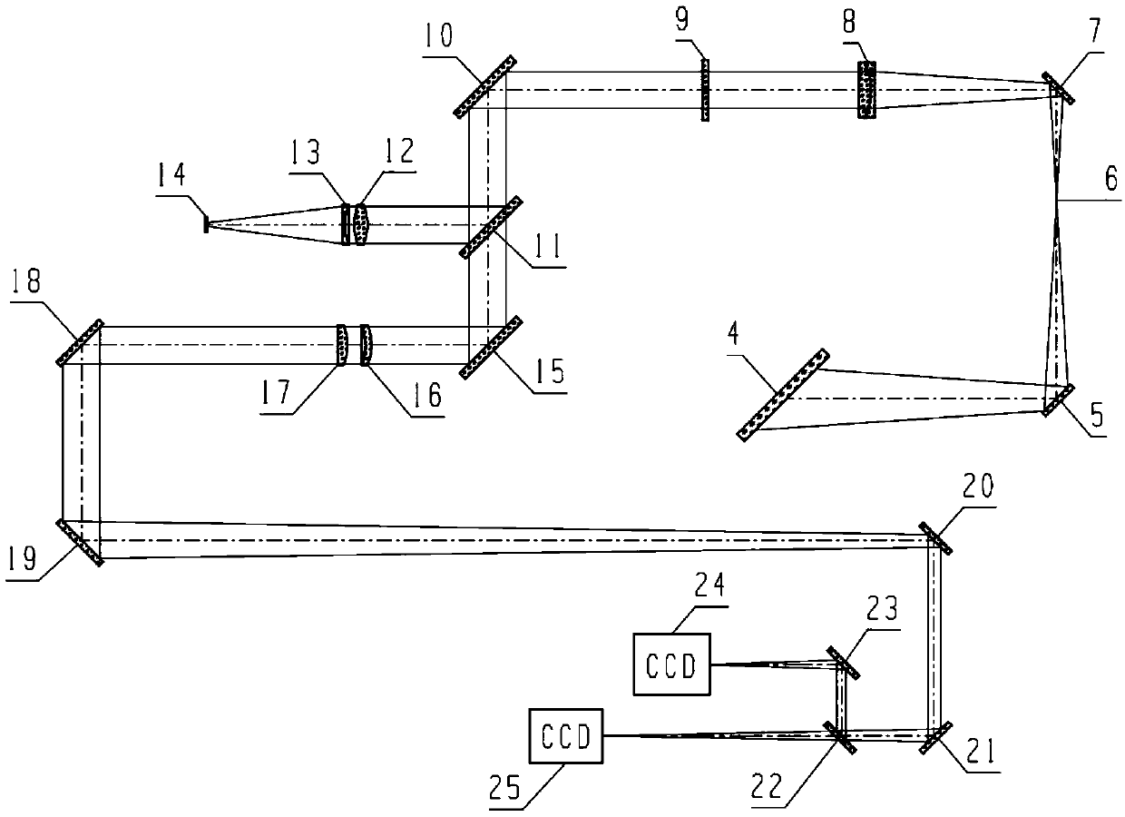 Large-aperture high-resolution daytime imaging optical system