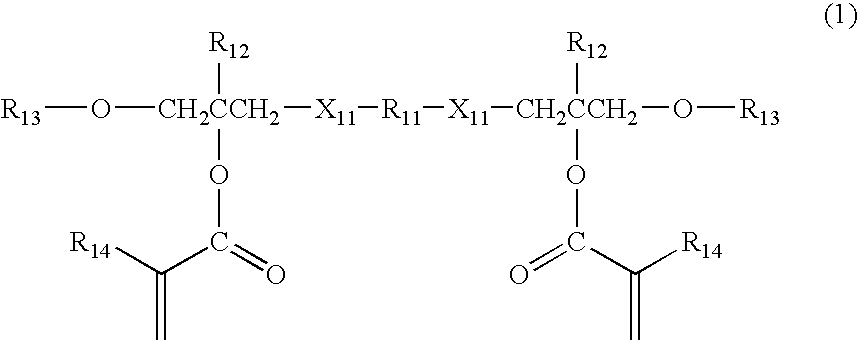 (Meth) acrylic ester compound and use thereof