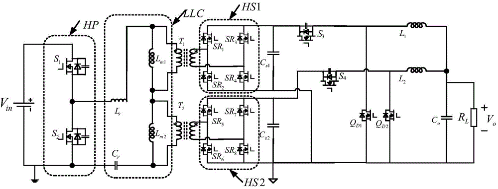 Transformer primary side series connection LLC and output parallel connection BUCK two-stage converter