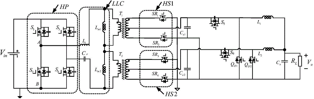 Transformer primary side series connection LLC and output parallel connection BUCK two-stage converter