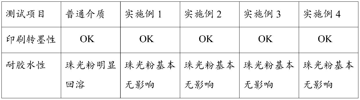 Water-based pearlescent medium used for water-based printing ink of decorative paper and preparation method of medium