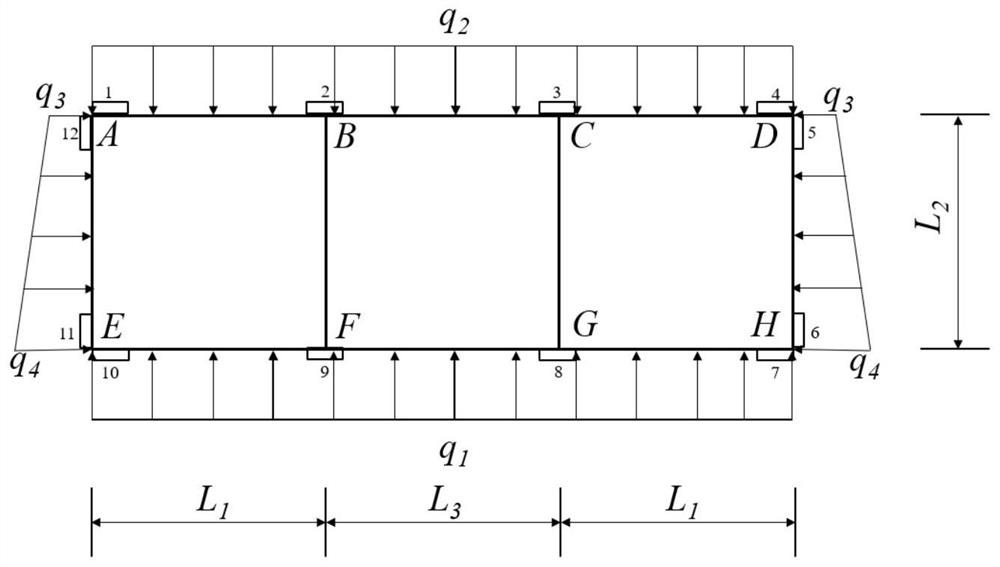 Three-hole box culvert group internal force analysis method suitable for long-distance water conveyance project