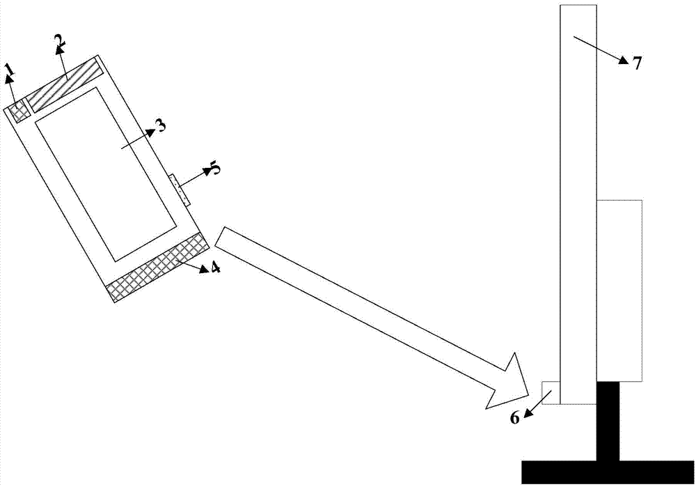 Remote controller for television