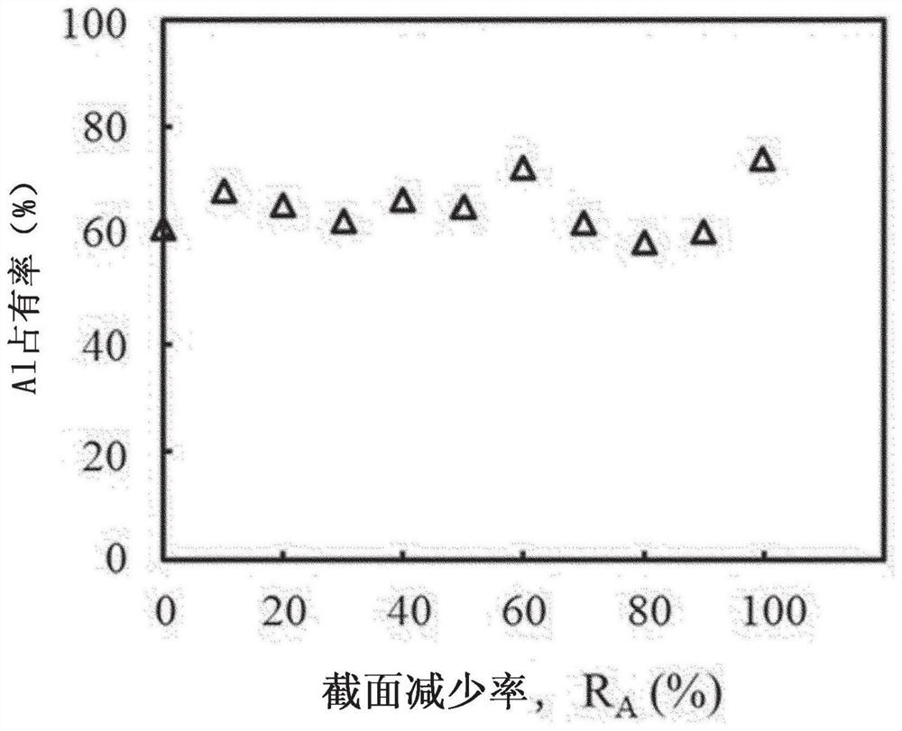 Shape-memory alloy and shape-memory alloy wire