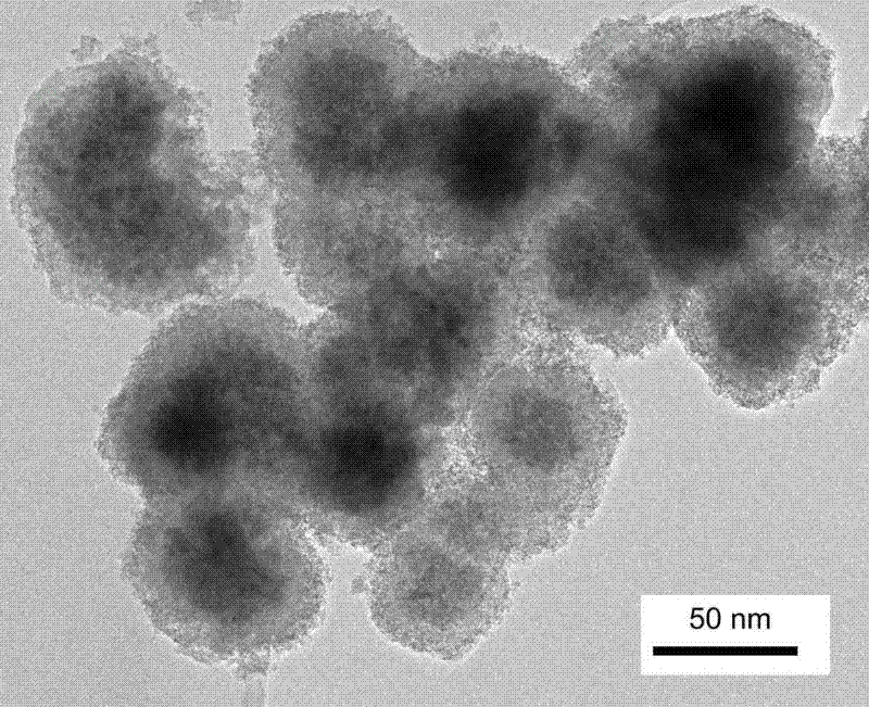 Preparation method of magnetically supported titanium-silicon molecular sieve catalyst and special impact ultrasonic micro-mixing reactor