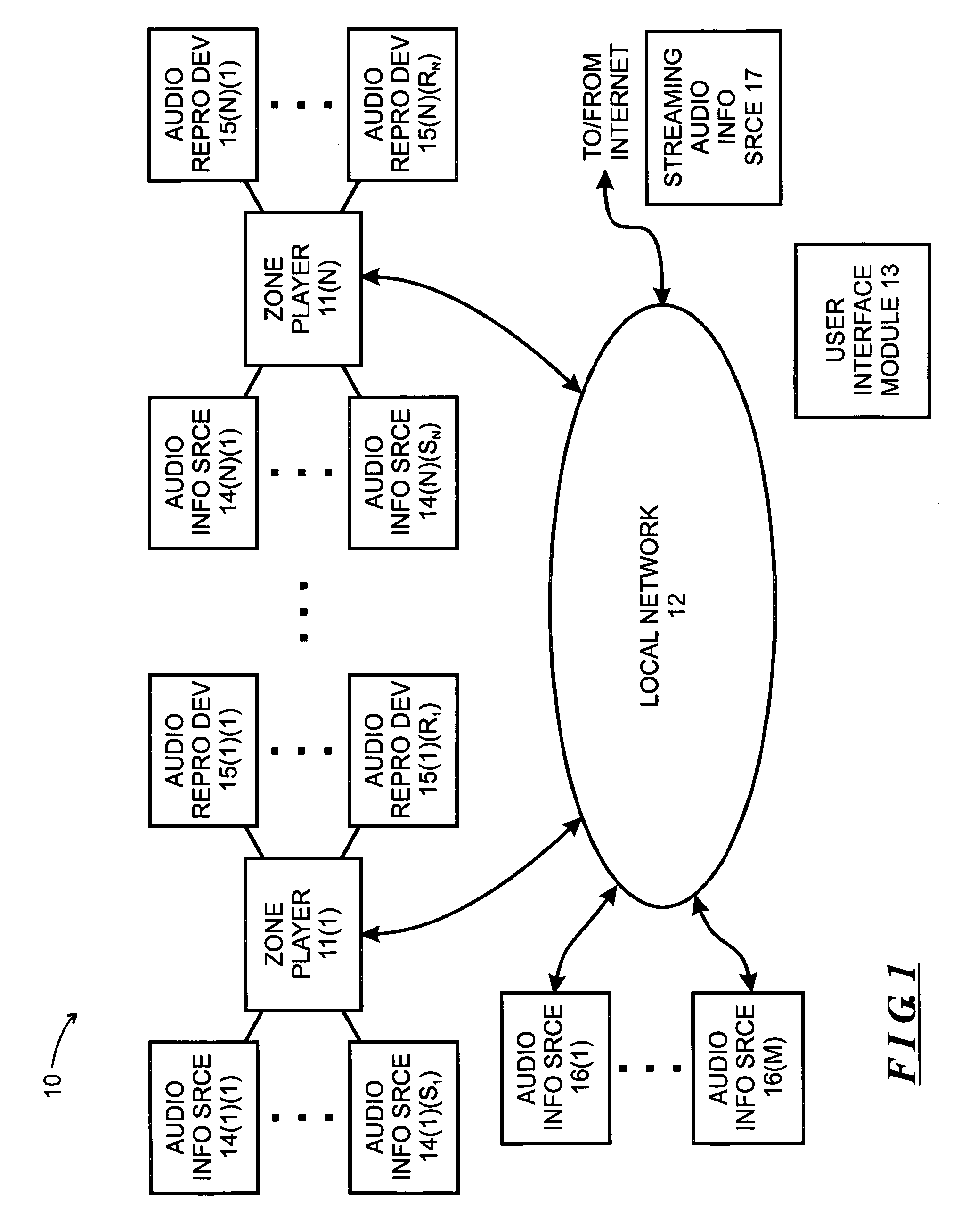 System and method for synchronizing channel handoff as among a plurality of devices
