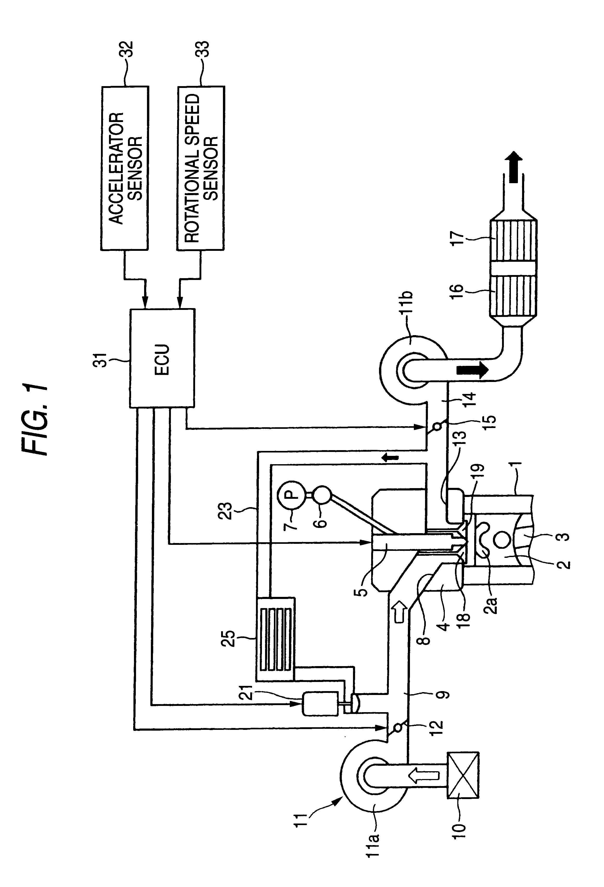 Control device and method for a diesel engine and diesel engine